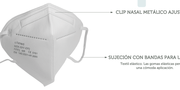 Mascarillas FFP2, UNE EN149, KN95 o N95